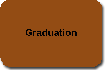 Brown Box Graduation