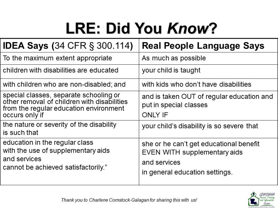 LRE What IDEA says vs. What Real People Say comparison chart