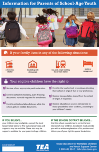 Information for parents of school age youth.  If your family lives in any of the following situations (homeless shelter, doubled up with other people, car, park, empty building, bus or train station, motel or campground) your child is eligible to receive a FAPE, enroll in school immediately without documents, continue attendance at school of origin, receive transportation, receive comparable educational services. Please contact the homeless liaison for your district. 