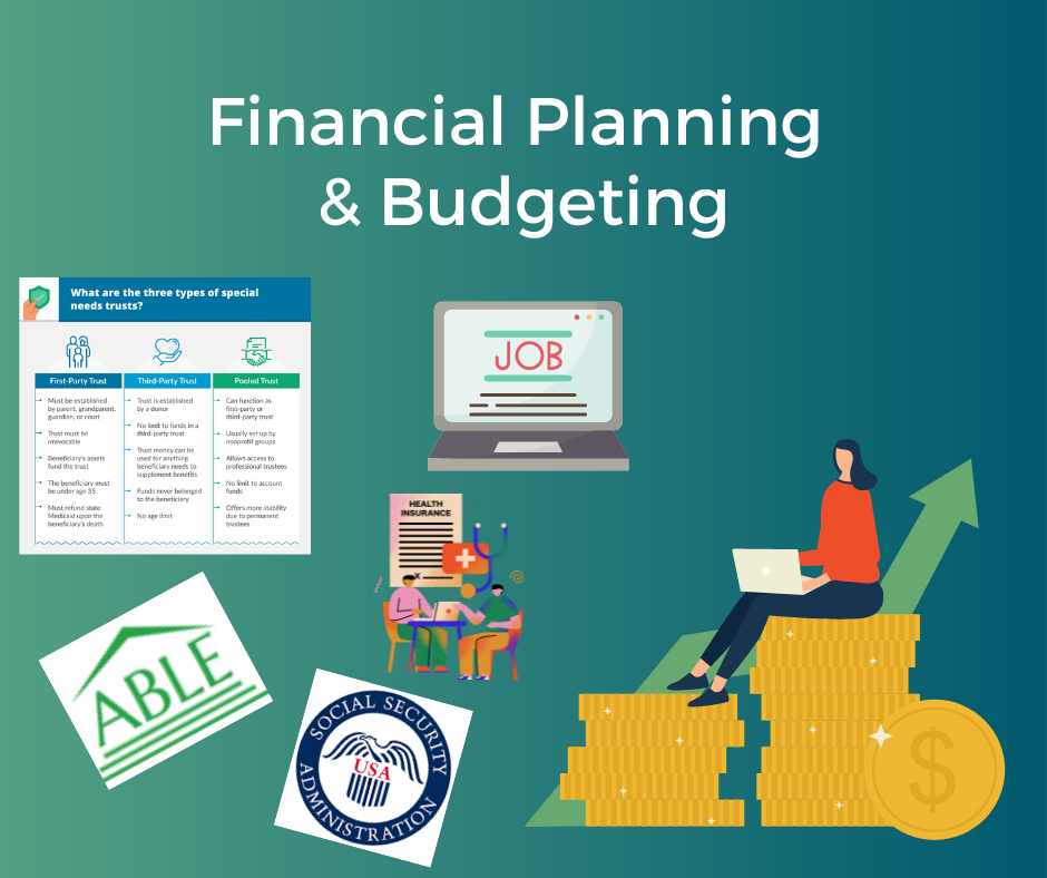 Financial planning and budgeting with pictures of special needs trusts, job, health insurance, ABLE account, Social Security, Wills, Money symbol.